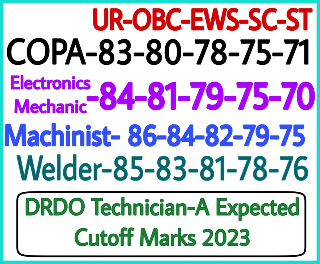 DRDO Technician A Others Trade Expected Cutoff Marks 2023