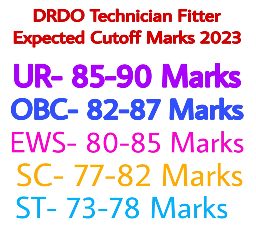 DRDO Technician Fitter Expected Cutoff Marks 2023