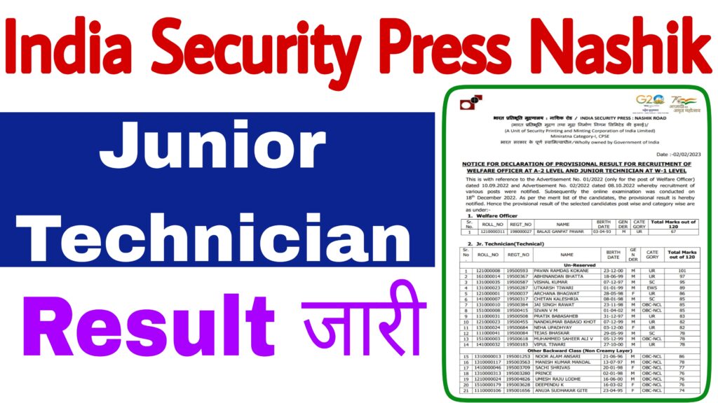 India Security Press Nashik Junior Technician Result 2023