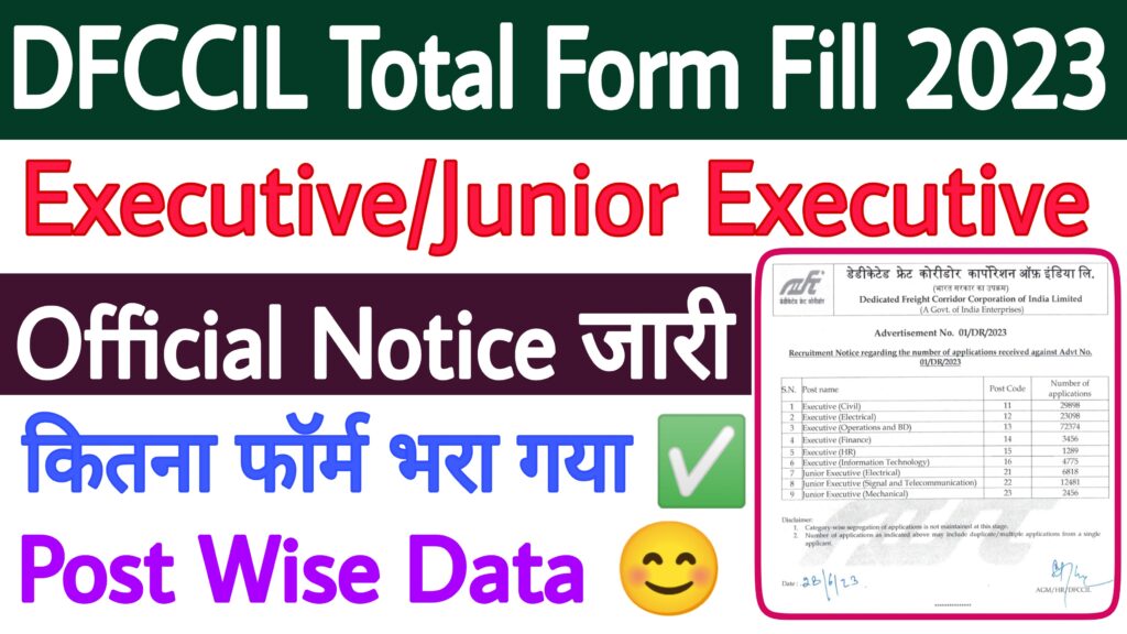 DFCCIL Junior Executive Total Form Fill 2023
