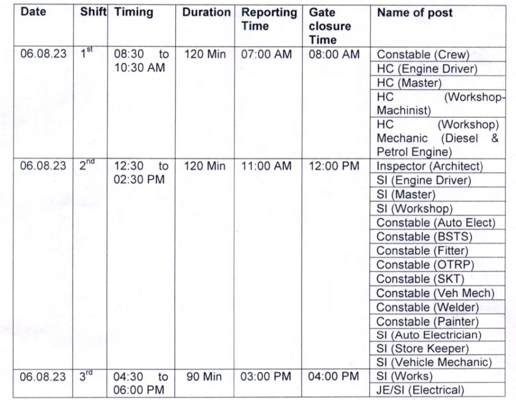 BSF Exam Schedule 2023 