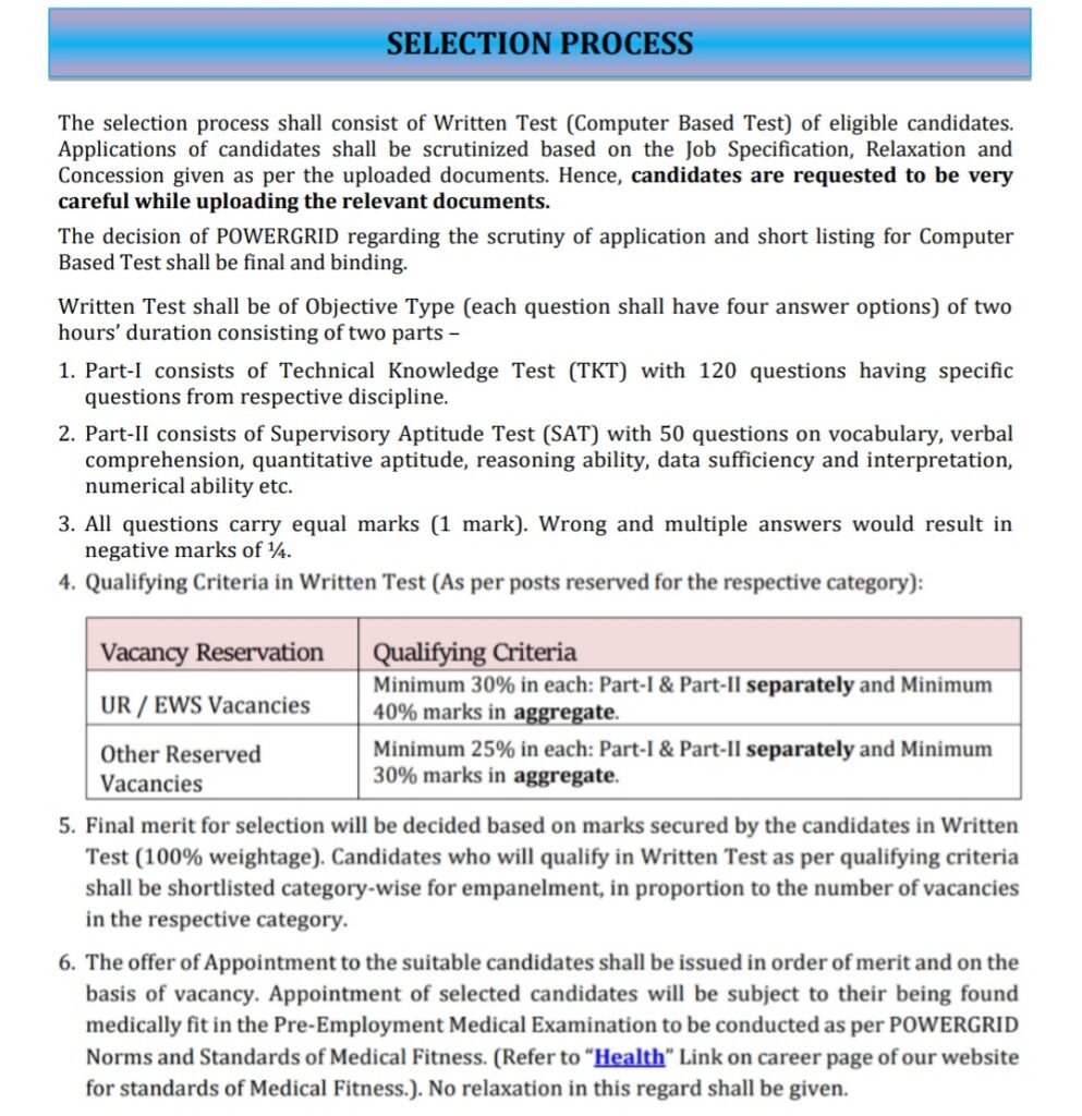 PGCIL Diploma Trainee Selection Process 2023 