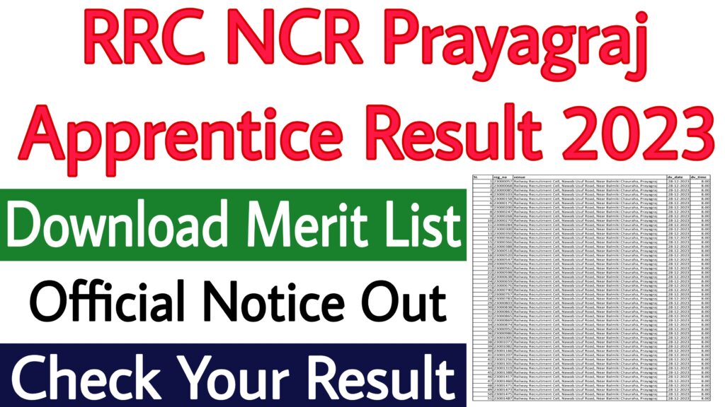 RRC NCR Prayagraj Apprentice Result 2023