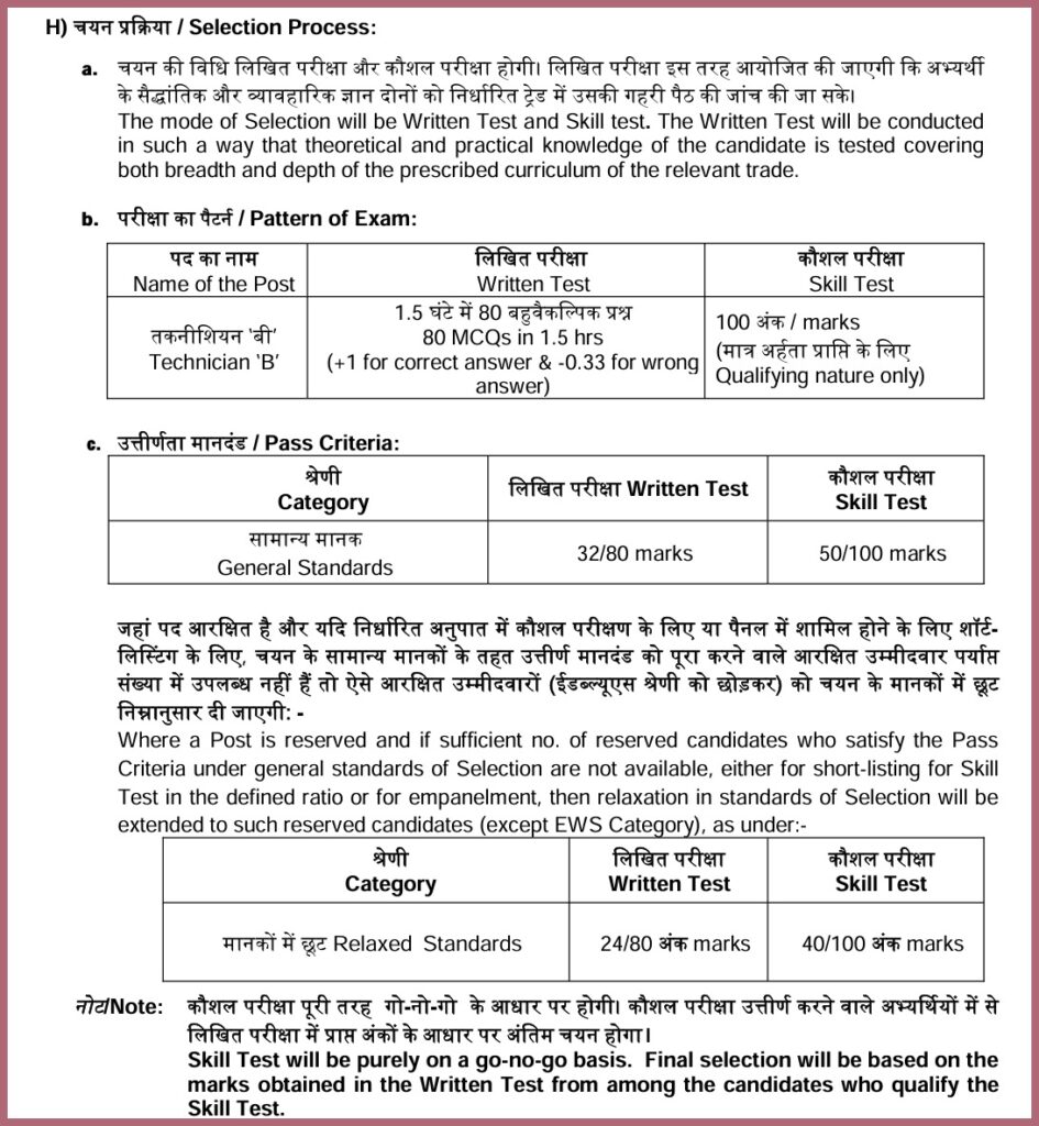 ISRO NRSC Technician-B Selection Process 2023 