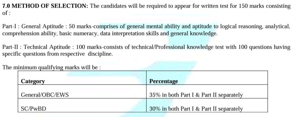 BEL Ghaziabad Technician Selection Process 2024