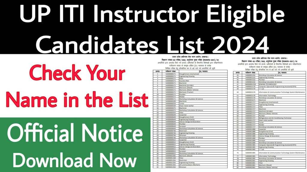 UP ITI Instructor Eligible Candidates List 2024