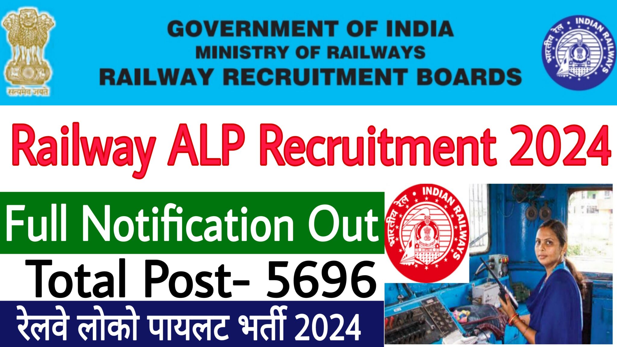 Railway ALP Recruitment 2024 ITI Education