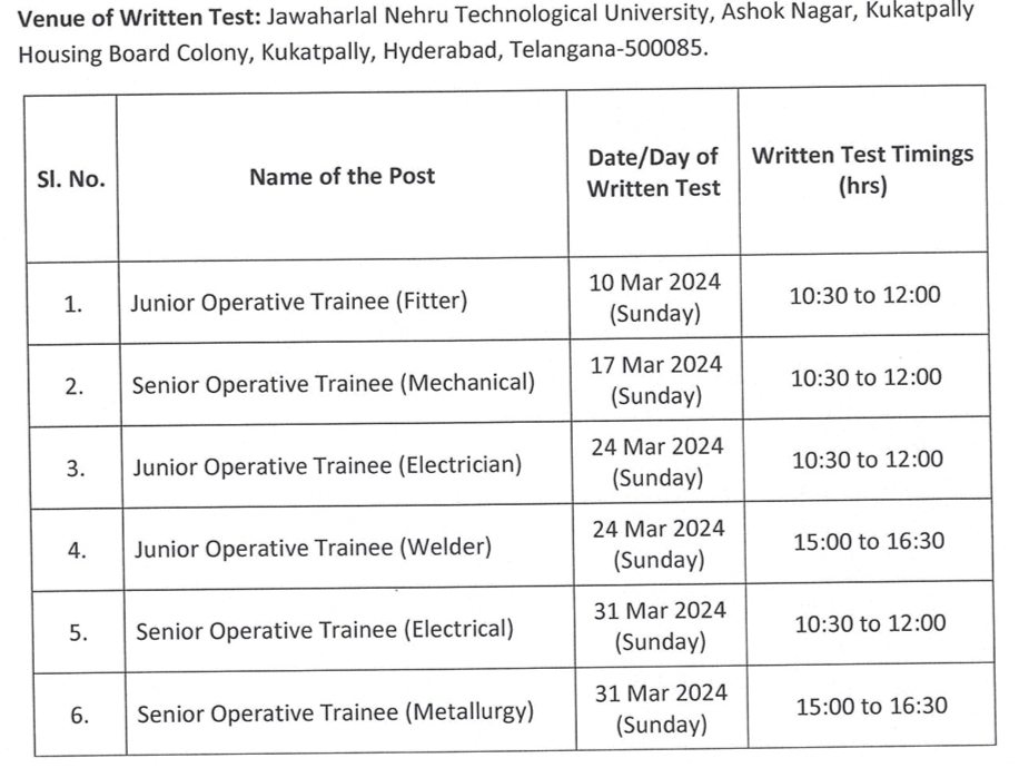 MIDHANI JOT Exam Date 2024 Official Notice