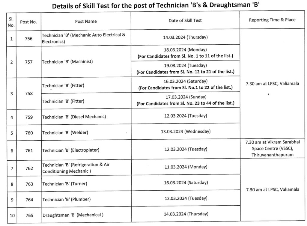 ISRO LPSC Technician-B Skill Test Date & Venue 2024
