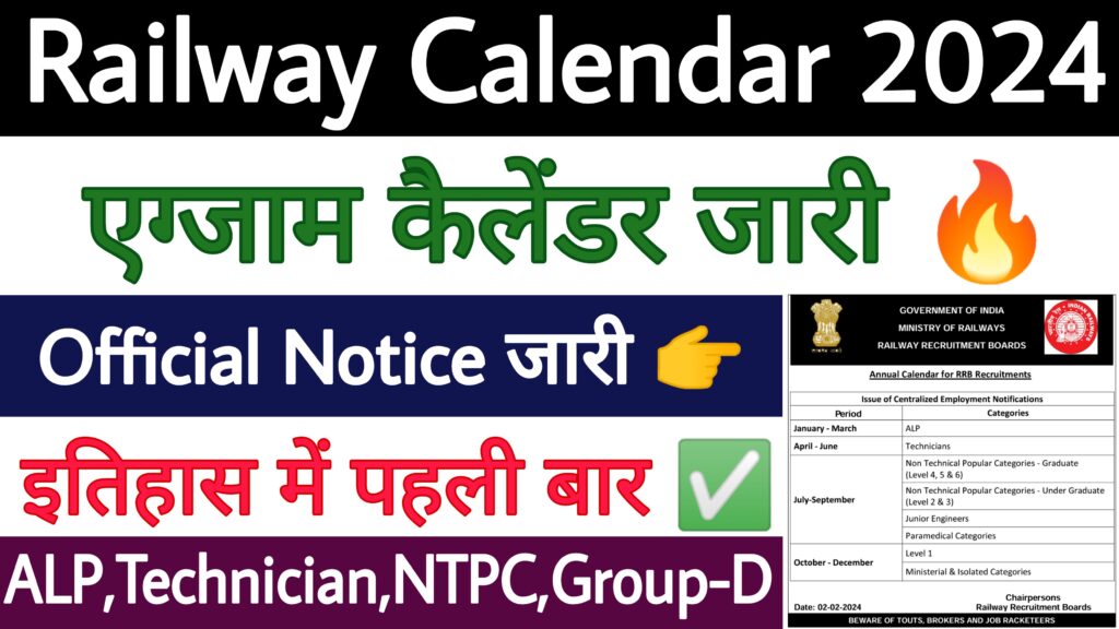 RRB Recruitment Annual Calendar 2024