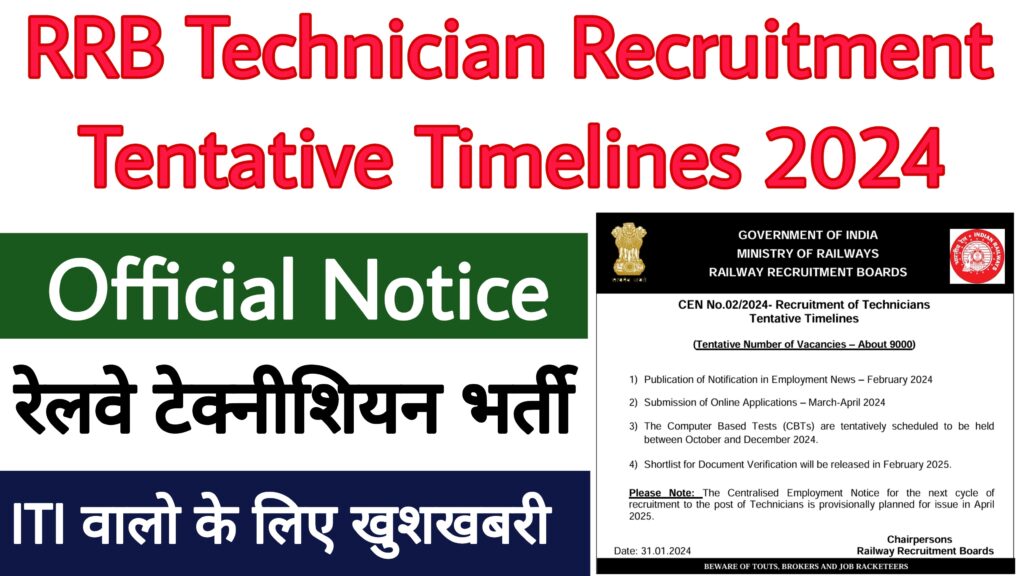 RRB Technician Recruitment Tentative Timelines 2024