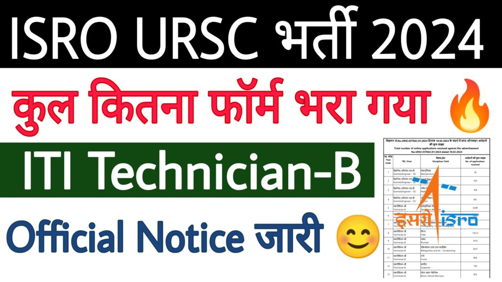 ISRO URSC Technician-B Total Form Fill 2024