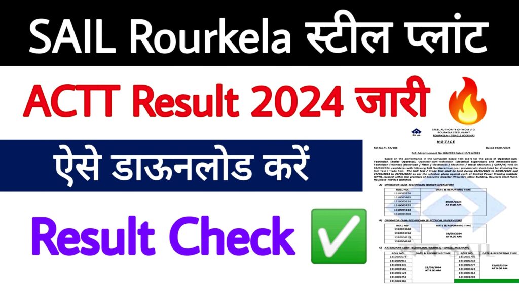 SAIL Rourkela Steel Plant ACTT Result 2024