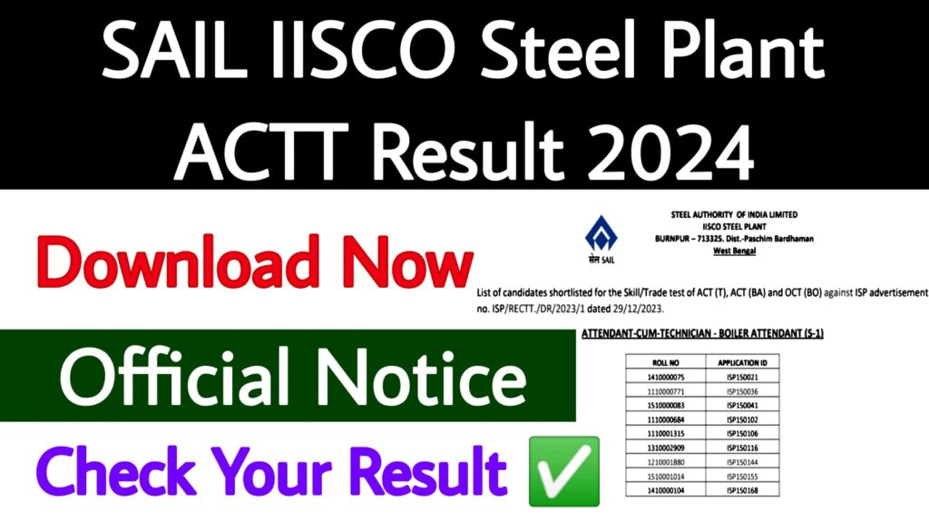 SAIL IISCO Steel Plant ACTT Result 2024